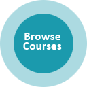 Digitized encompassing local area network